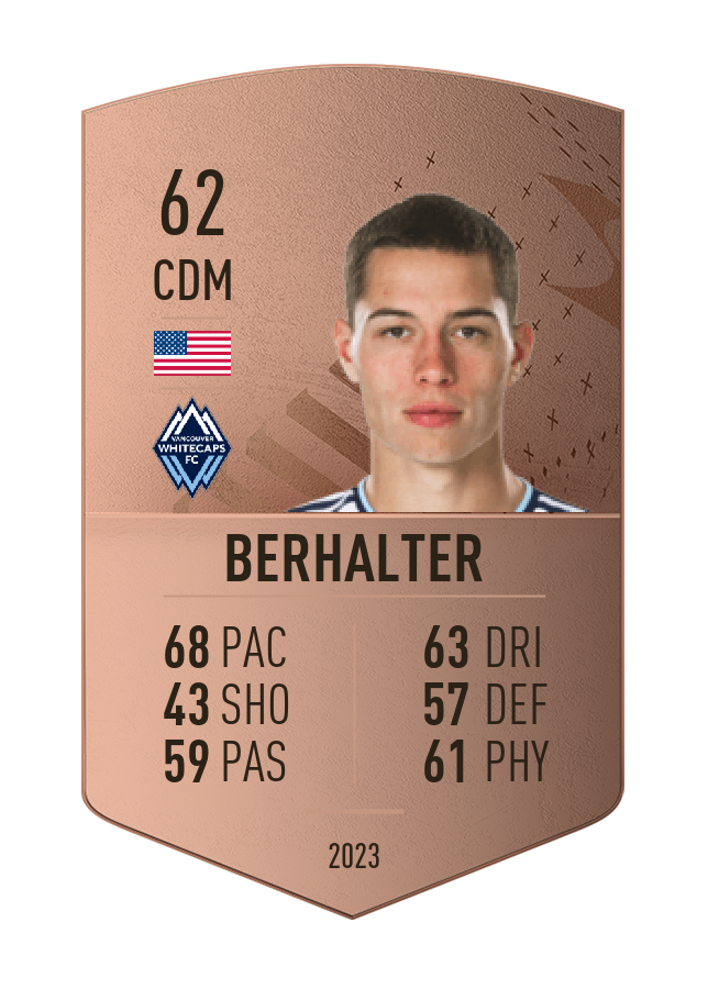 Player card image