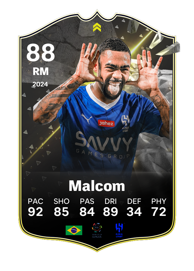 Player card image
