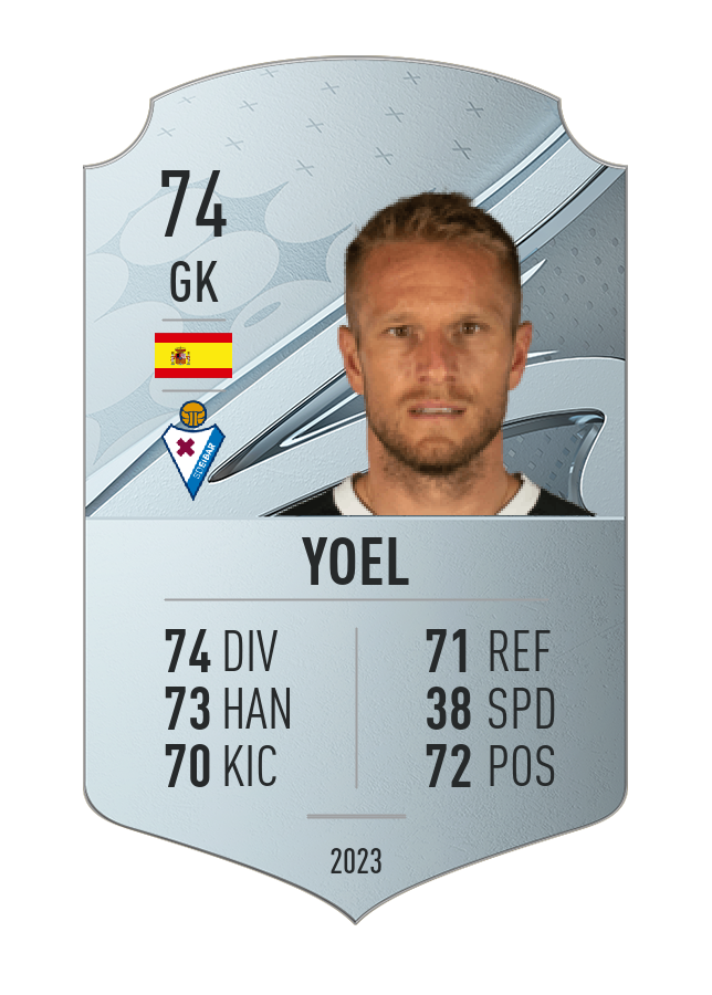 Player card image