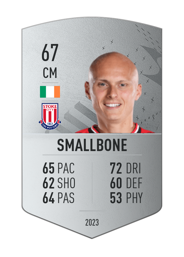 Player card image