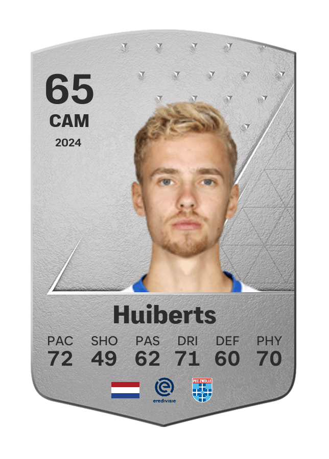 Player card image