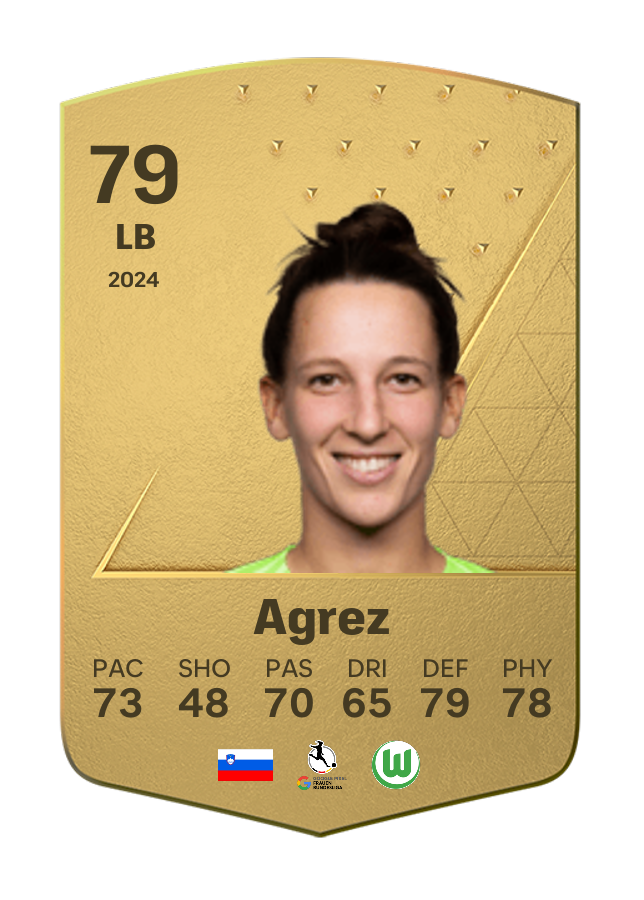 Player card image