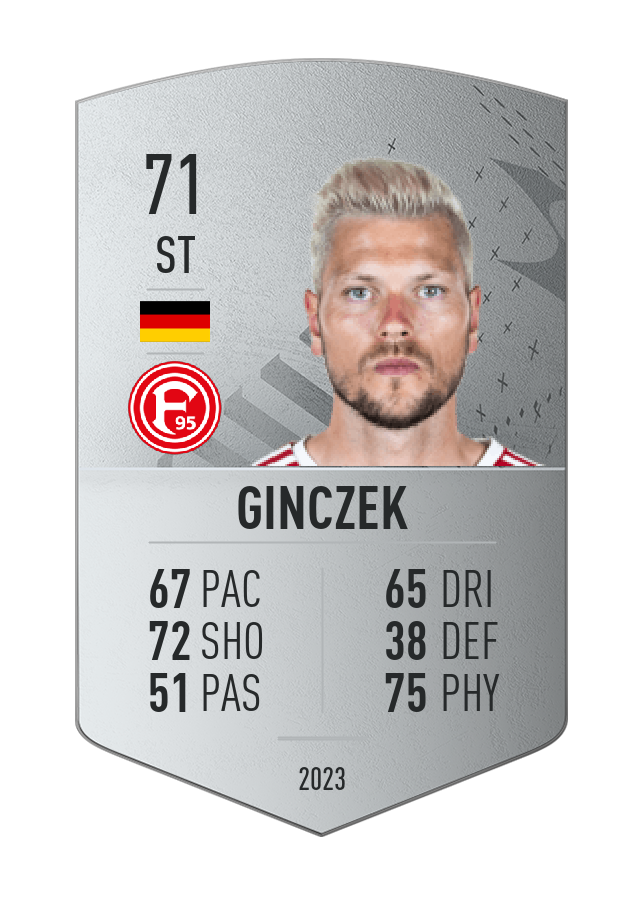 Player card image