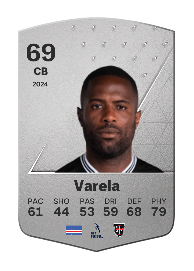 Player card image