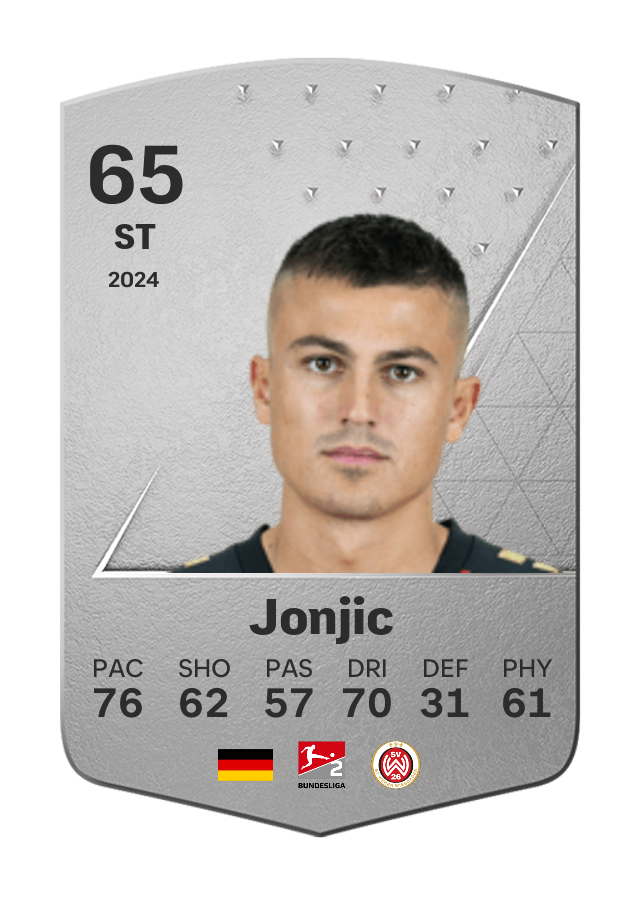 Player card image