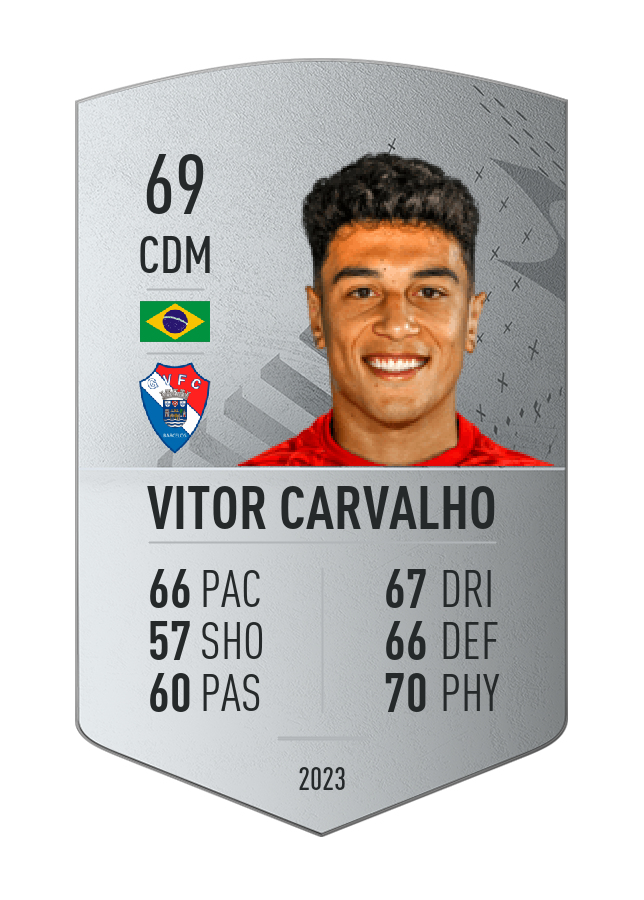 Player card image