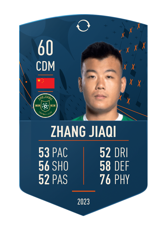 Player card image