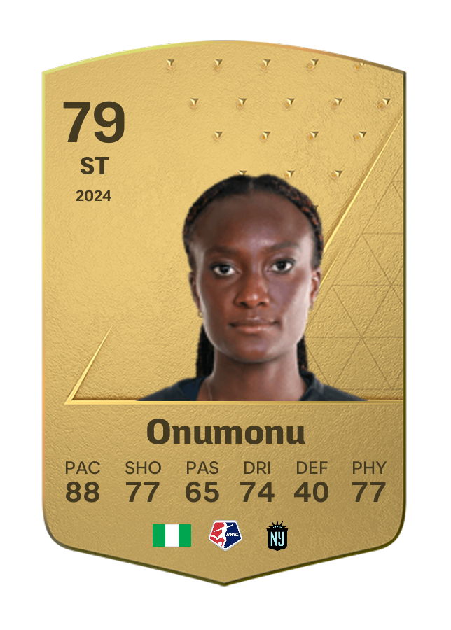 Player card image