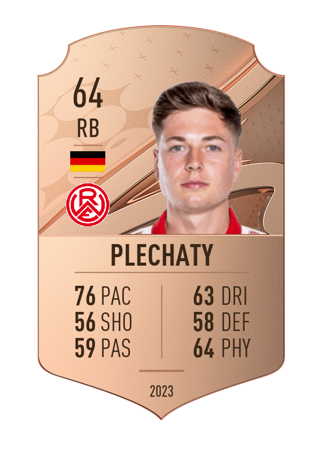 Player card image