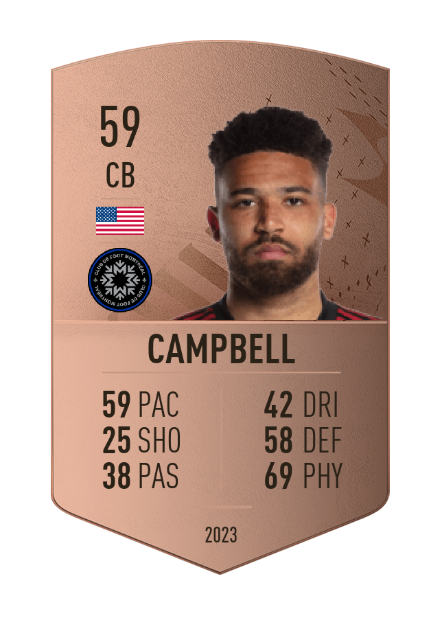 Player card image
