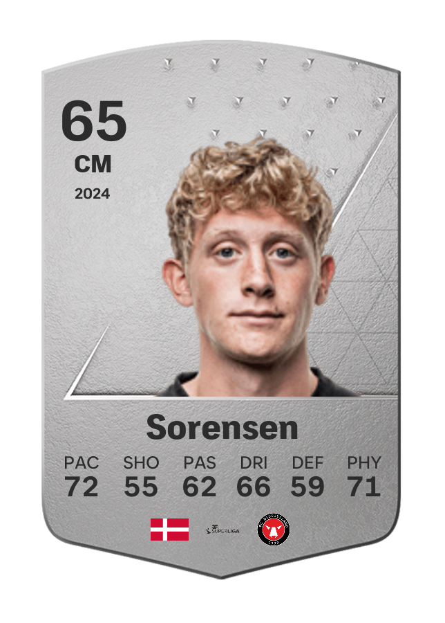 Player card image