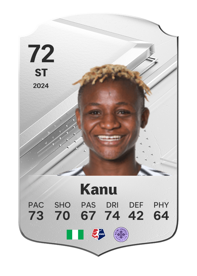 Player card image