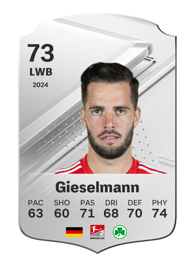 Player card image