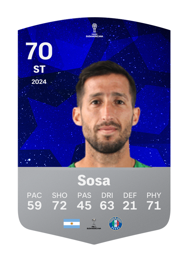 Player card image