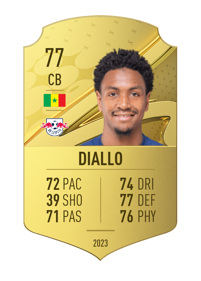 Player card image
