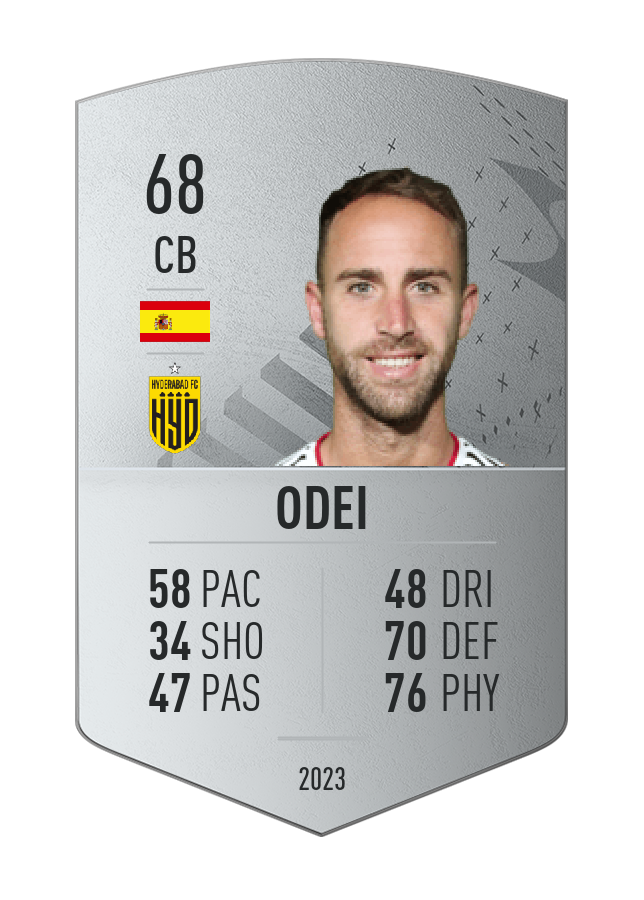 Player card image