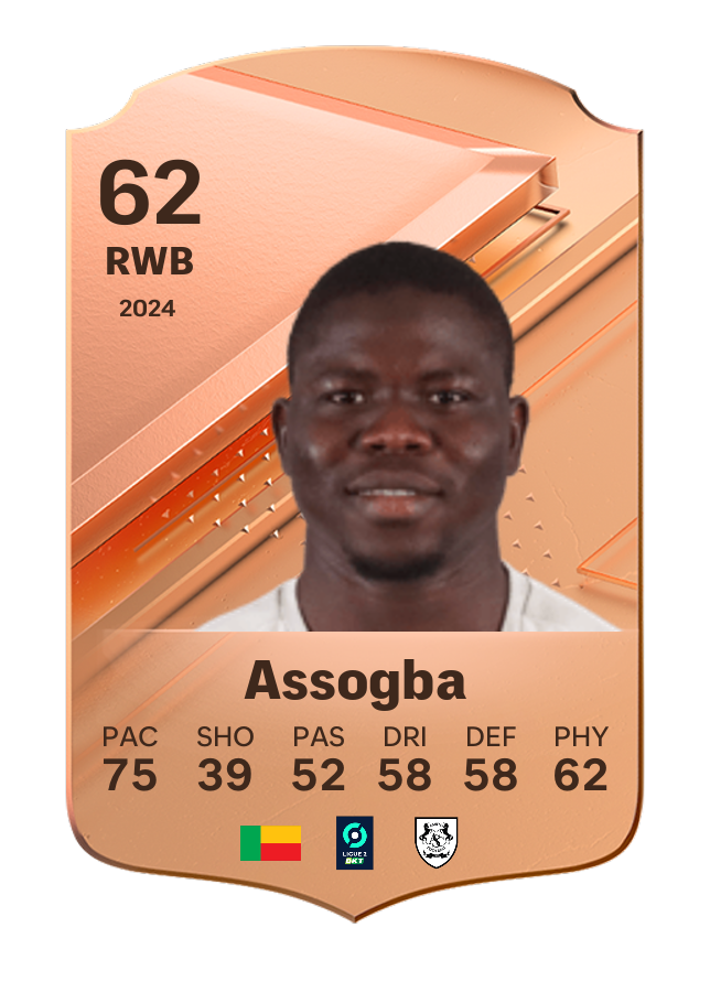 Player card image