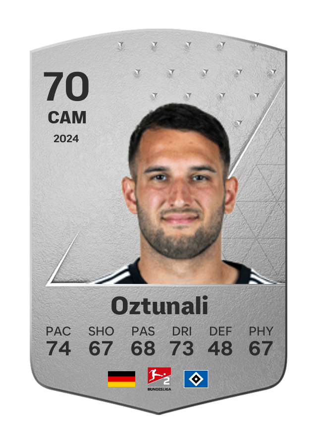 Player card image