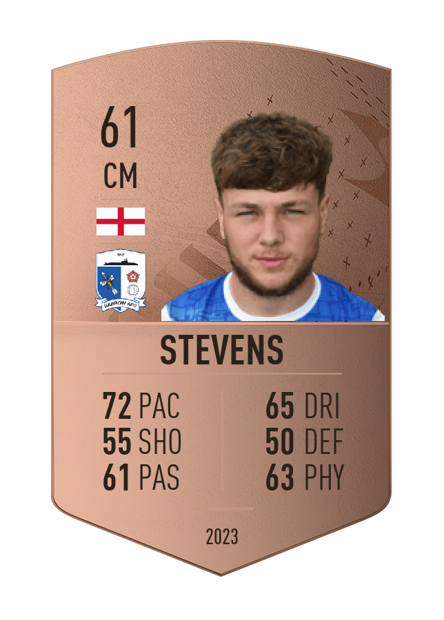 Player card image