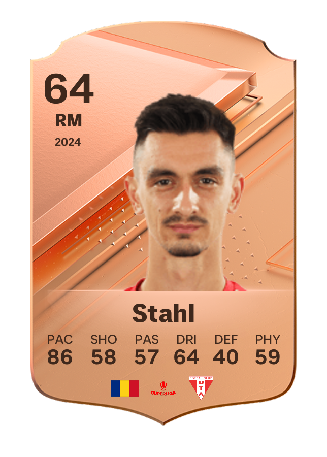 Player card image