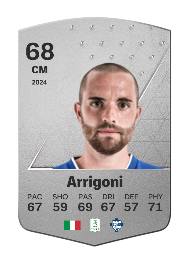 Player card image