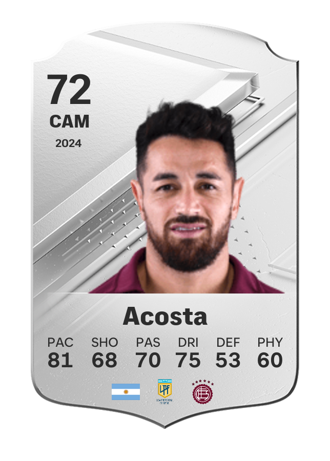 Player card image
