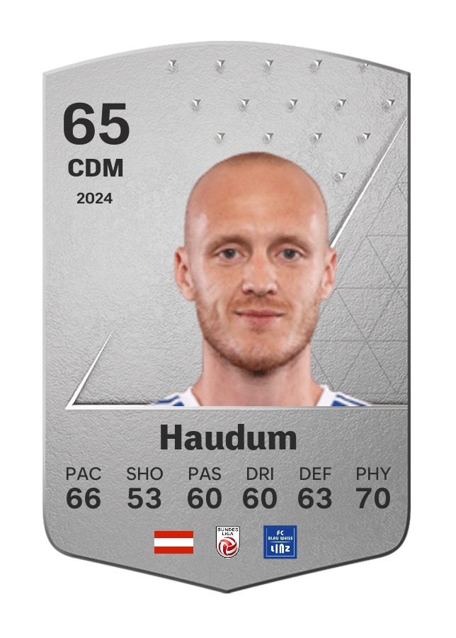 Player card image