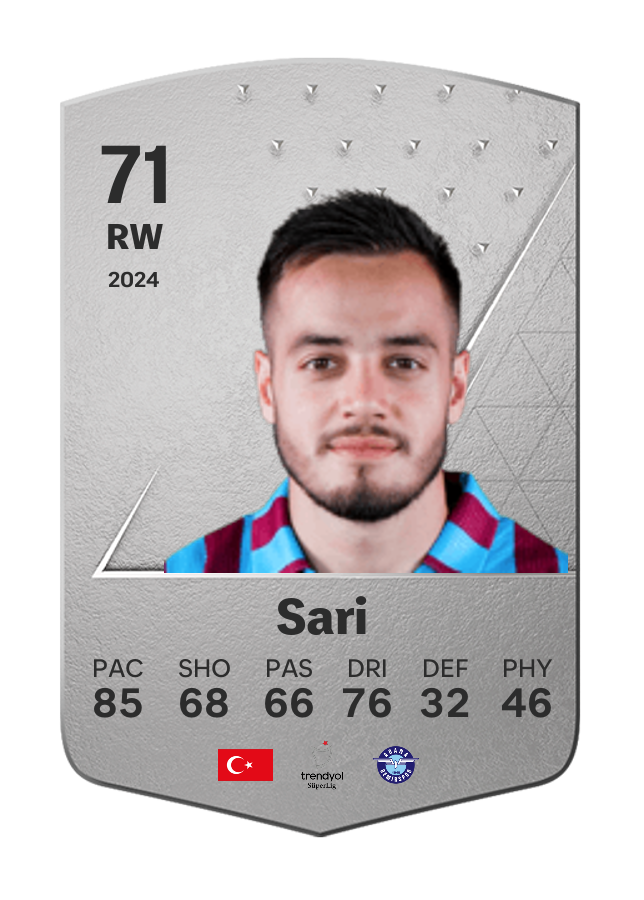 Player card image