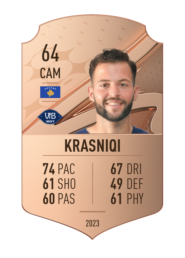 Player card image