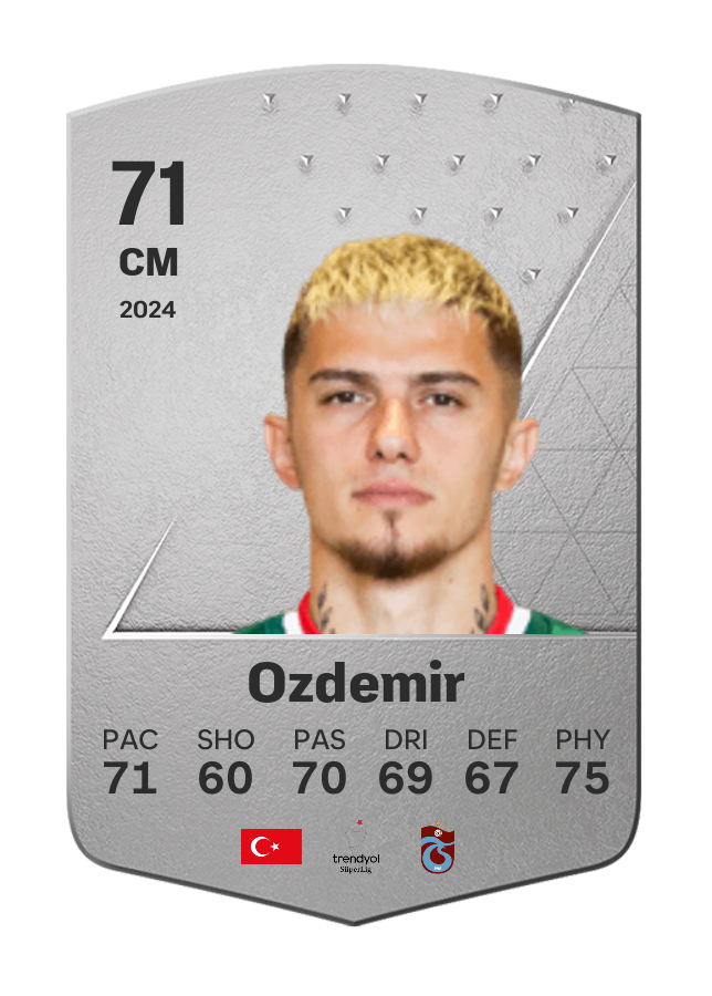 Player card image