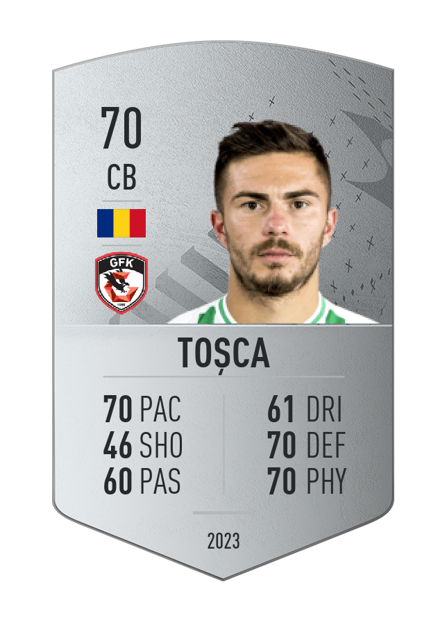 Player card image