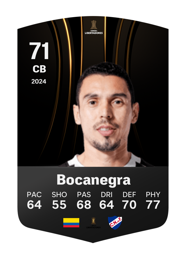 Player card image