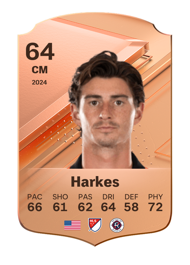 Player card image