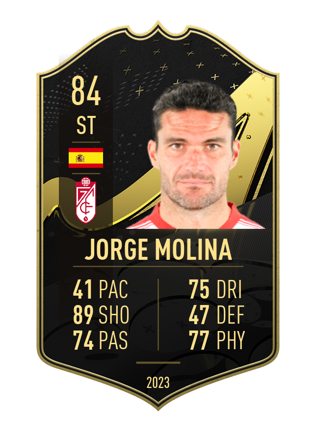 Player card image