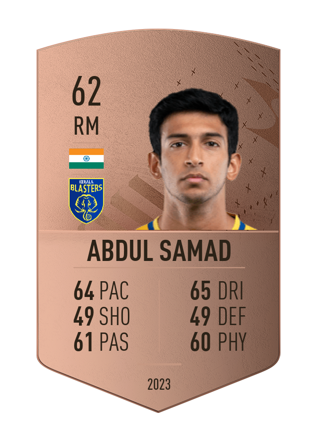 Player card image