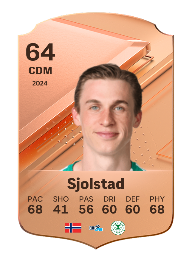 Player card image