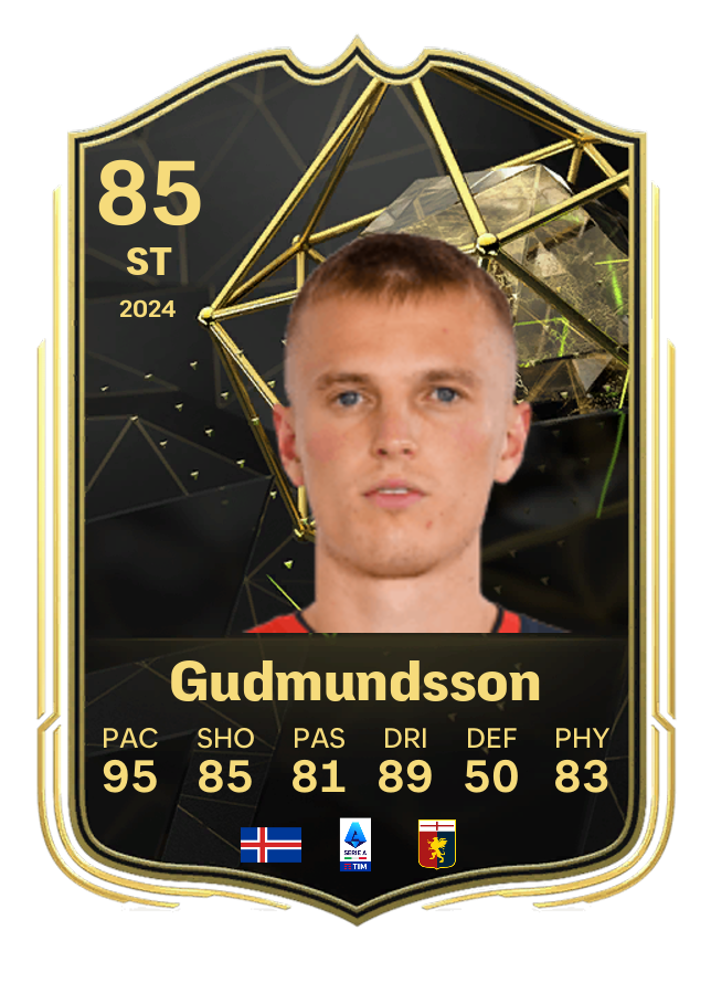 Player card image