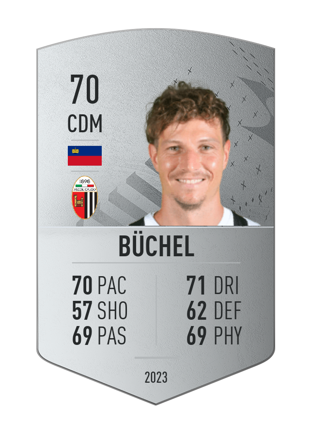 Player card image