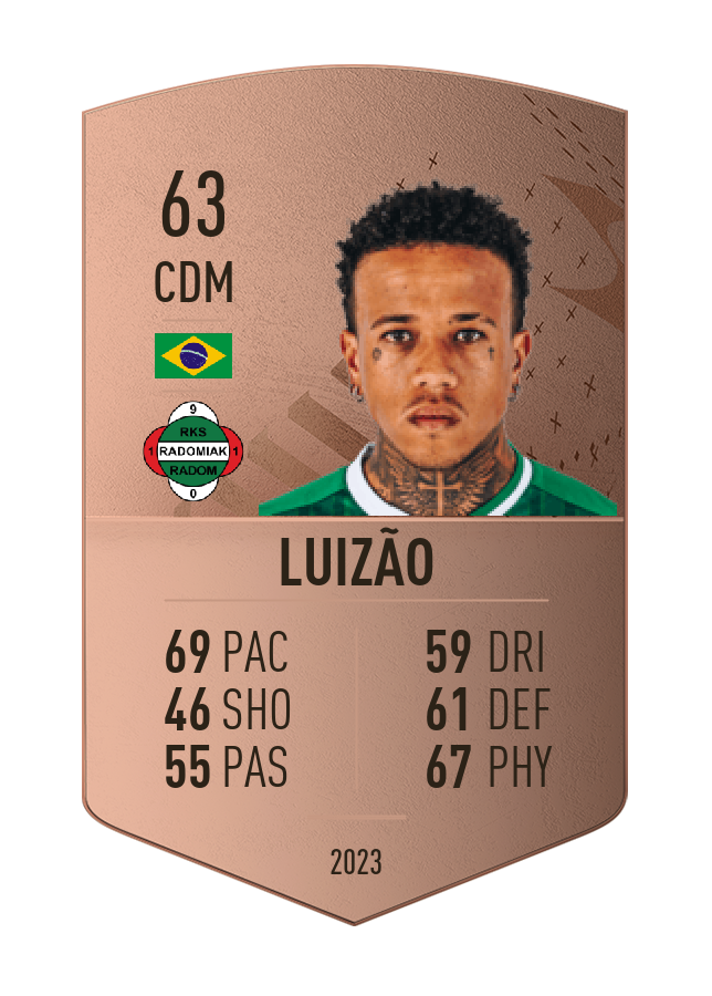 Player card image