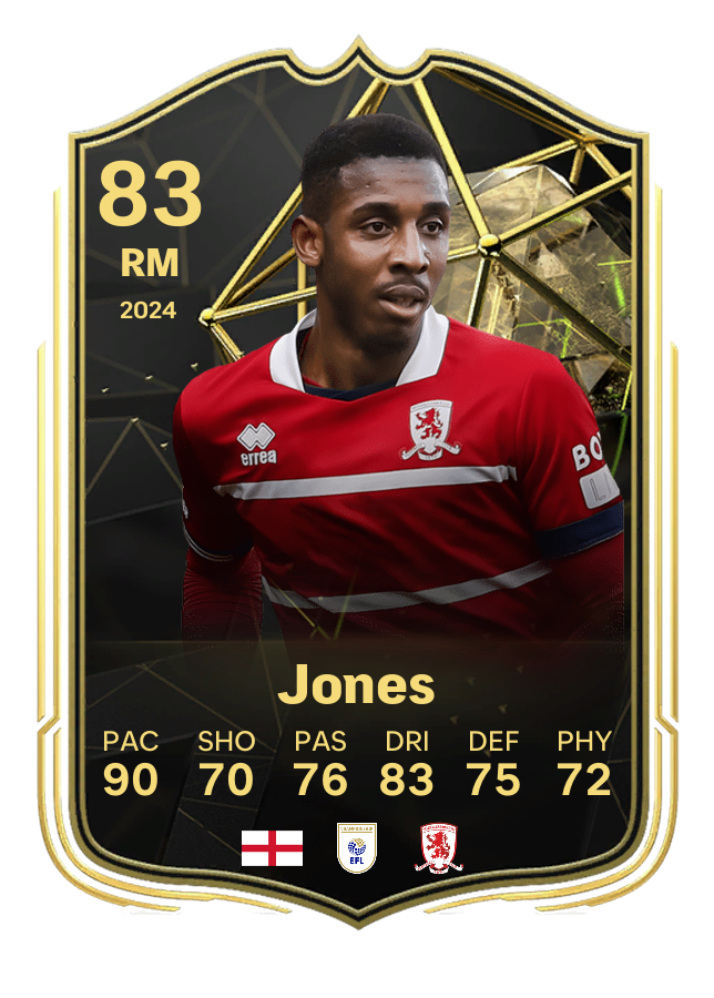 Player card image