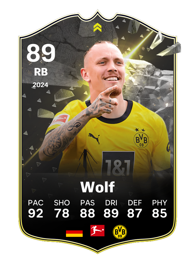 Player card image