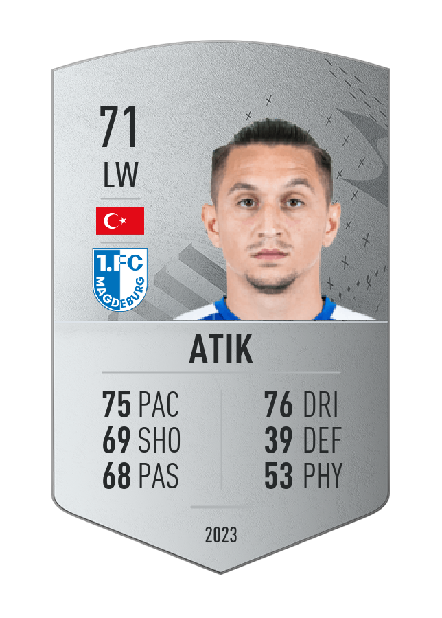 Player card image