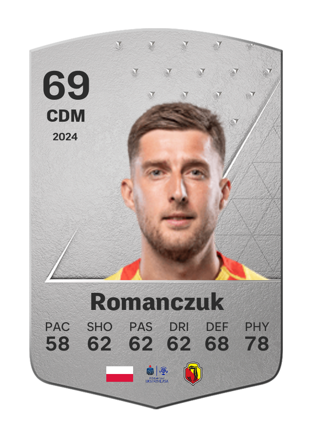 Player card image