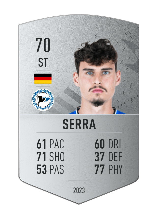 Player card image