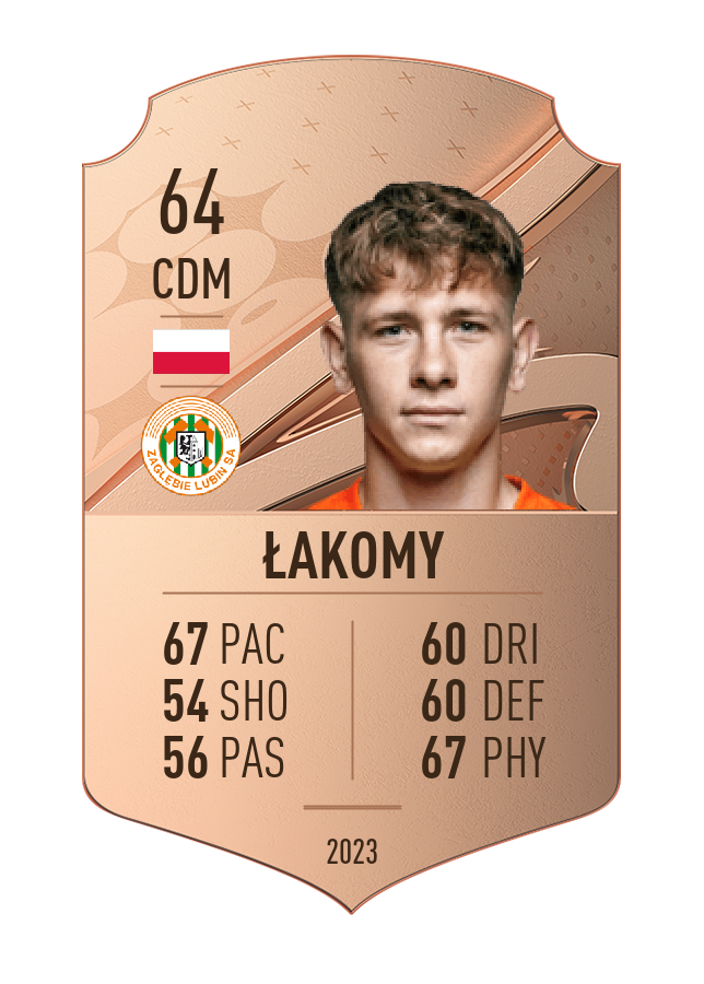 Player card image