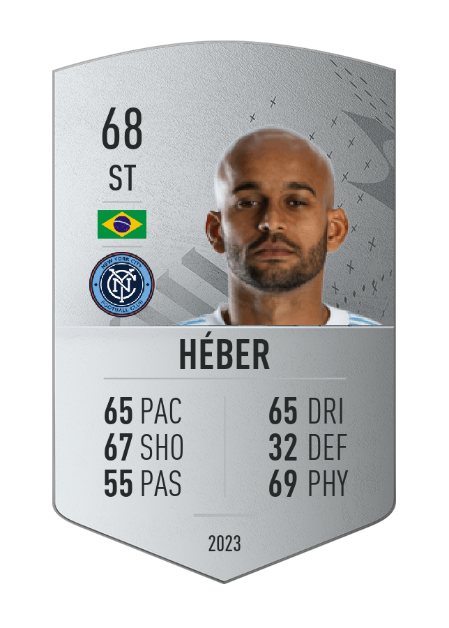 Player card image