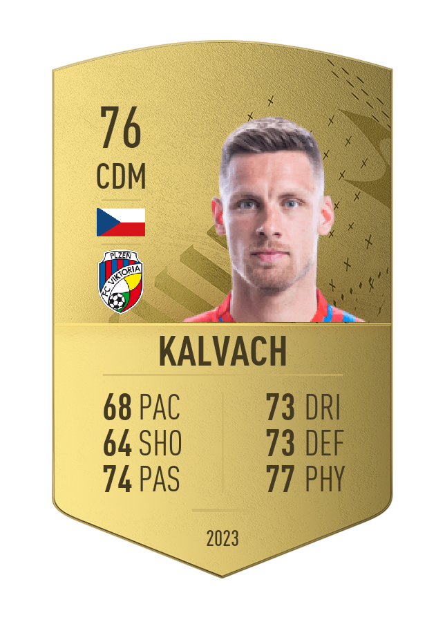 Player card image