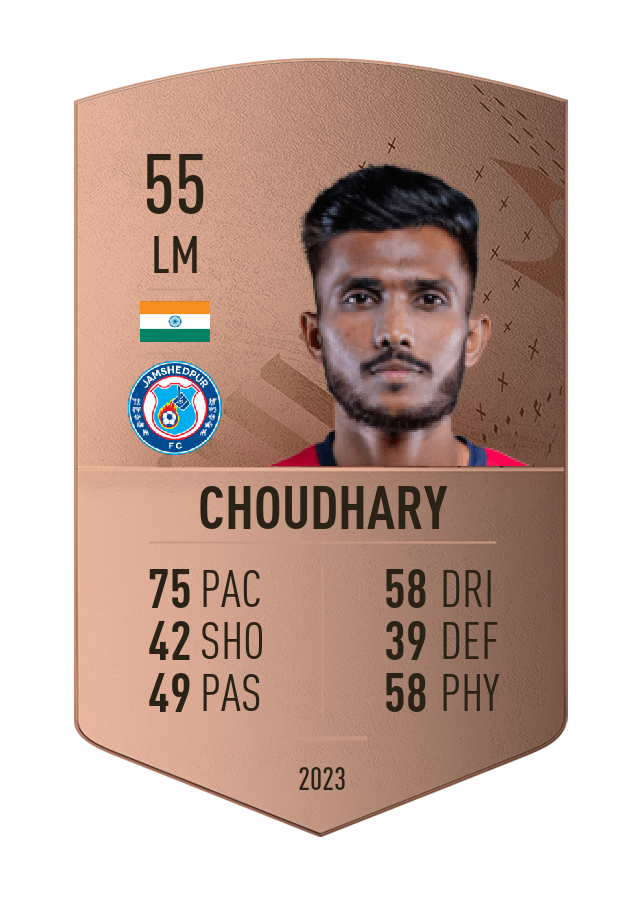 Player card image