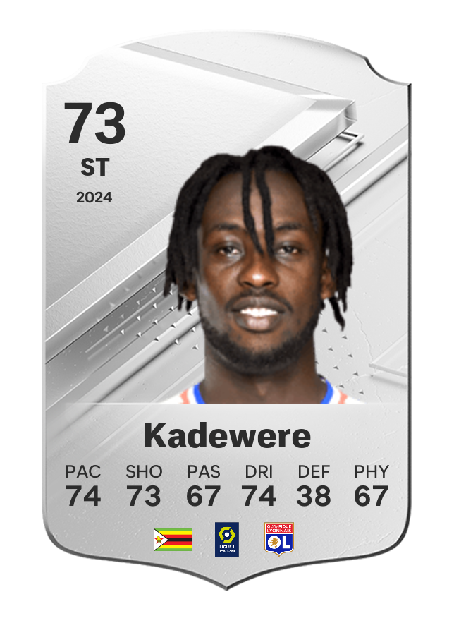 Player card image