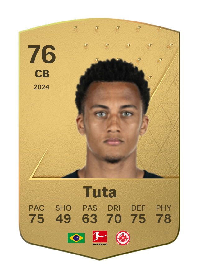 Player card image